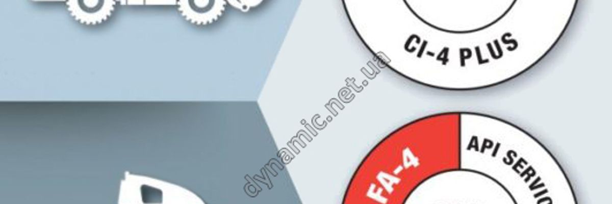 Расшифровка допуску API FA-4 | Dynamic